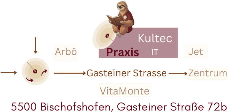 Zufahrt-Skizze-Praxis Zufahrt Praxis